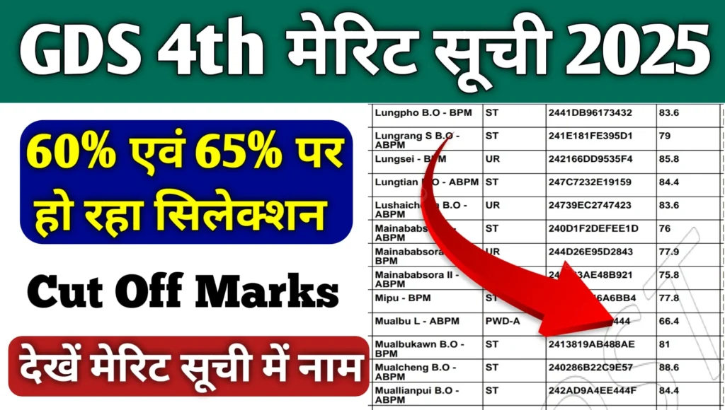 GDS 4th Merit List 2025