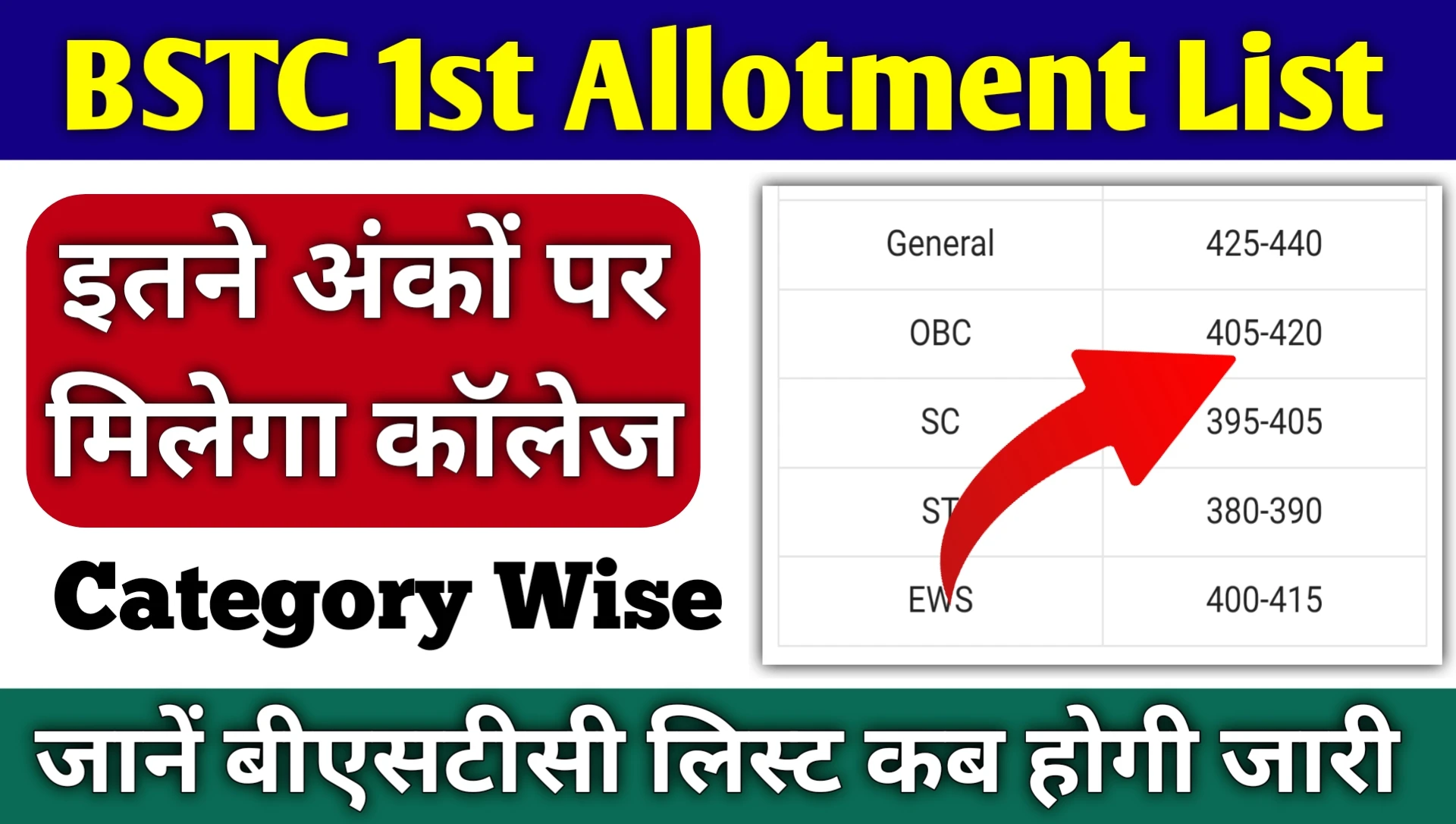 Rajasthan BSTC 1st Allotment List 2025