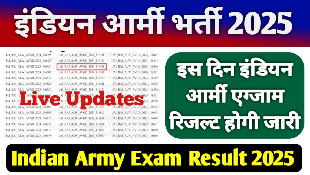 Indian Army Exam Result 2025 Date
