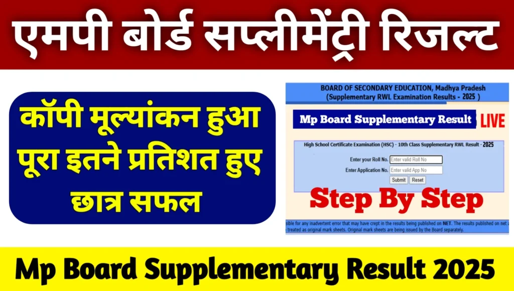 Mp Board Supplementary Result 2025 New Update