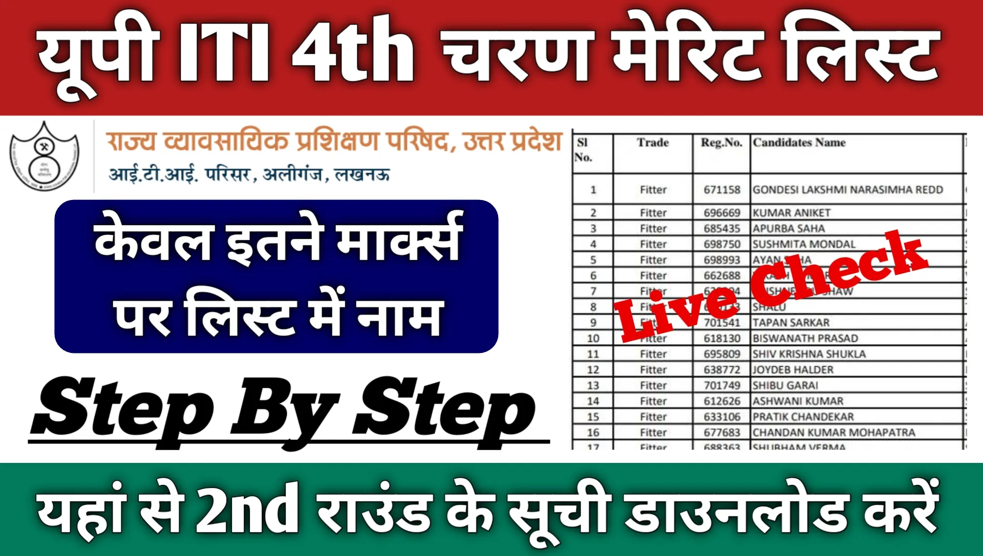 Up ITI 4th Merit List 2025